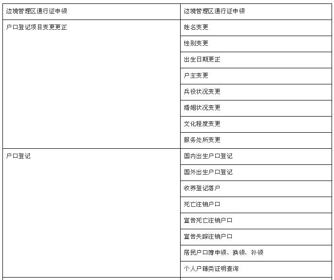 身份证丢了怎么办迁移 身份证丢了怎么办迁移手续