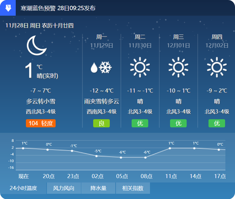 陕西省榆林市横山区天气(横山区公安网)