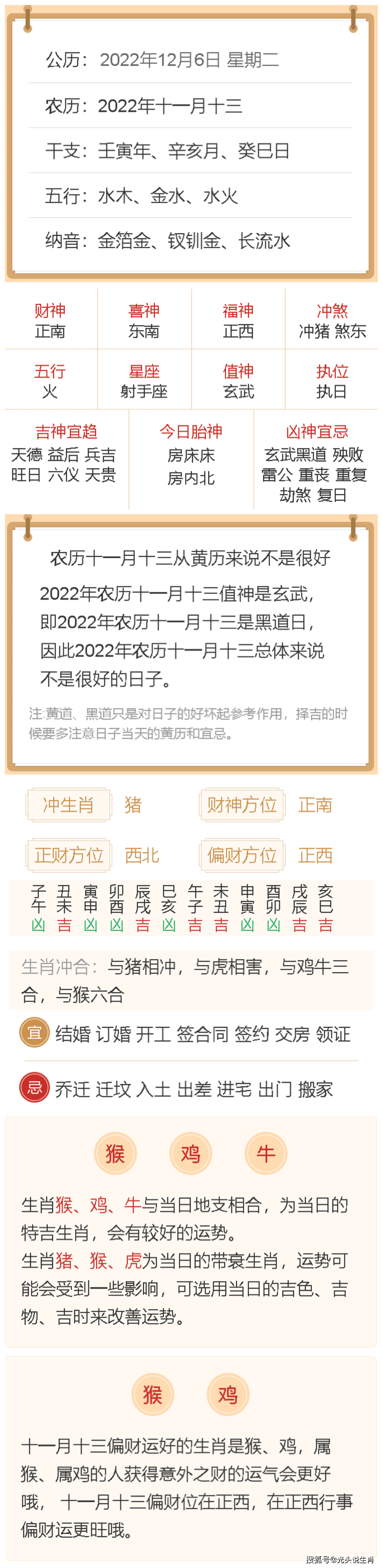 1978年11月13月农历是多少号 1978年的农历11月11日是阳历几月几号