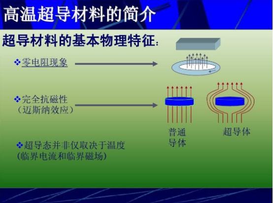 超导学术会议__超导国家重点实验室