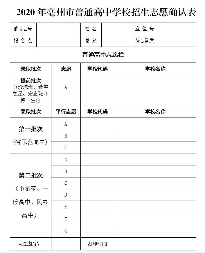 志愿填报春季网址是什么_志愿填报春季网址怎么填_