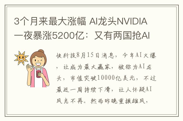 3个月来最大涨幅 AI龙头NVIDIA一夜暴涨5200亿：又有两国抢AI显卡