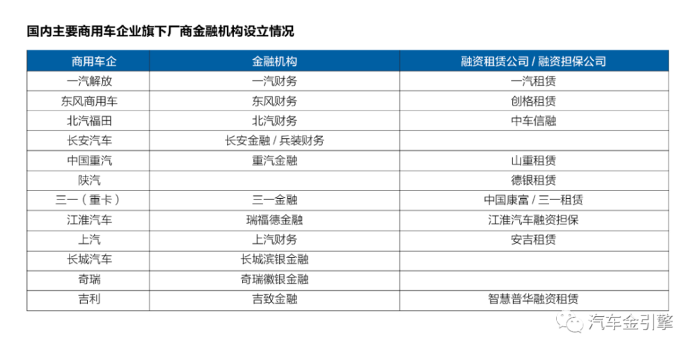 金融新能源研究生就业 金融新能源研究生就业岗位