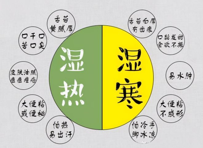 排出体外湿气颜色表现是什么__体内湿气排出体外会有什么症状