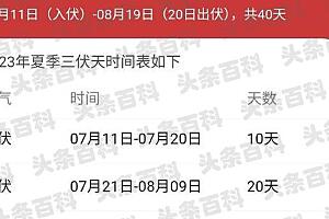 2014入伏是哪一天_2015入伏是哪一天_