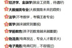 最吃香的十大研究生(考研比较厉害的培训机构)