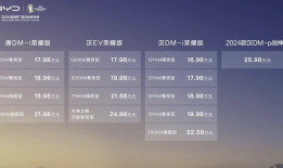 售价16.98万元起，2024款比亚迪汉家族上市