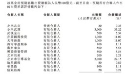 小米100亿基金新进展！雷军拉上豪华“朋友圈”