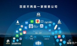 目前有效的广告投放渠道有哪些？