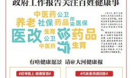 如何在《大河健康报》快速发表科普文章投稿指南