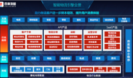 百度地图发布智能物流引擎2.0 组件化、场景化、智能化为物流行业降本增效