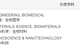 材料科学SCI期刊推荐：Advanced Healthcare Materials