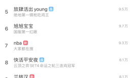 如何使用“斗鱼Buff”，送直播间上热门？