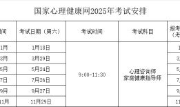 心理咨询师证书2025年如何报考？报考条件及流程说明！