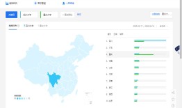 百度指数
