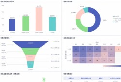 金融数字化转型的特点，揭示未来金融领域的巨变