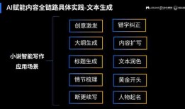 ## 全球热门写作工具平台汇总：一键获取最新智能写作助手资源