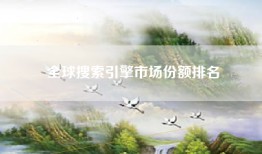全球搜索引擎市场份额排名
