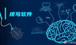 '智能AI写作助手：全面赋能内容创作平台'
