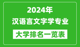 2024年全国汉语言文学专业大学排名一览表