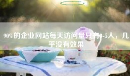 90%的企业网站每天访问量只有0-5人，几乎没有效果
