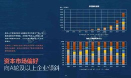 从入门到精通：全方位AI人工智能自学指南与实战教程