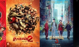 春节档7片17个小时预售破亿！营销战谁是赢家？