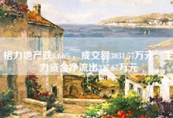 格力地产跌3.66%，成交额3031.57万元，主力资金净流出327.67万元