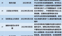 如何查验期刊真假，论文发表不掉坑，内容营销专家刘鑫炜一文搞定