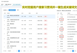 免费获取高效写作工具-“al写作小助手”让创作更轻松