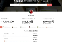李子柒停更后，那些火在YouTube上的中国创作者现在怎么样了？