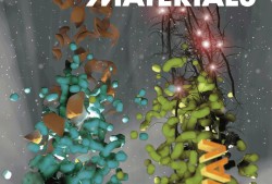 材料科学SCI期刊推荐：Advanced Healthcare Materials