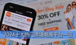 跨境电商平台推荐：2024十大热门跨境电商平台一览！