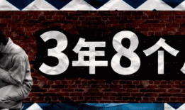 《哪吒》导演饺子：啃老3年，闭关10年，电影上映38天，破47亿！