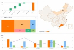 探索数字化转型对金融行业的冲击，机遇与挑战