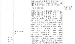 非遗分类及非遗阶元系统建构研究