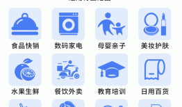 百度怎么定位自己店铺？百度自己店铺定位