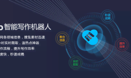 AI创作中心：智能写作、设计、编程一站式解决方案，满足全方位创作需求