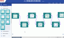 人工智能就该这样学！零基础小白超详细AI学习路径（算法原理+Python代码+项目案例）