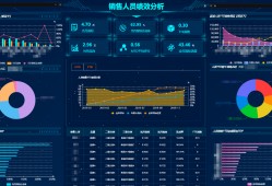 关于数字化转型，你需要知道这几点