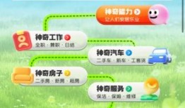 2024年58神奇日：58同城构建多元服务生态，做用户的美好生活搭子