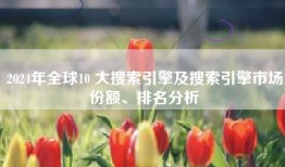 2024年全球10 大搜索引擎及搜索引擎市场份额、排名分析