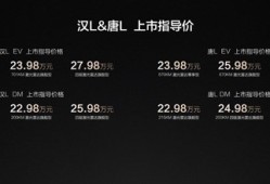 年轻人的第一台旗舰轿车 比亚迪汉L以划时代之名震撼上市