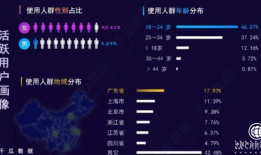 升兔互动：内容营销能持续传递品牌信息和价值