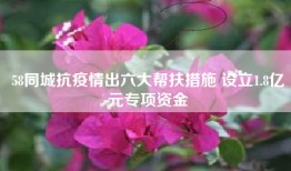 58同城抗疫情出六大帮扶措施 设立1.8亿元专项资金
