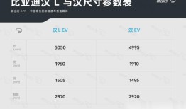 探索比亚迪汉L：新汉时代的动感座驾体验