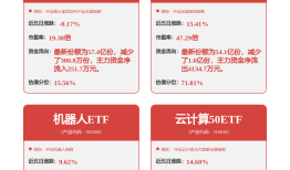 关于AI for Process，DeepSeek给出了重要分析……