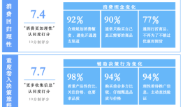 解读百度营销《打通全域营销 破局长效增长》，推动企业级“AI人人可用”