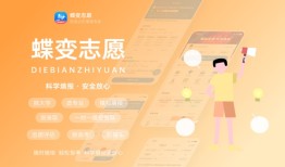 文科女生十大热门专业有哪些 具体怎么选专业