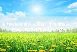 主力板块资金流入前10：半导体流入40.72亿元、软件开发流入13.40亿元